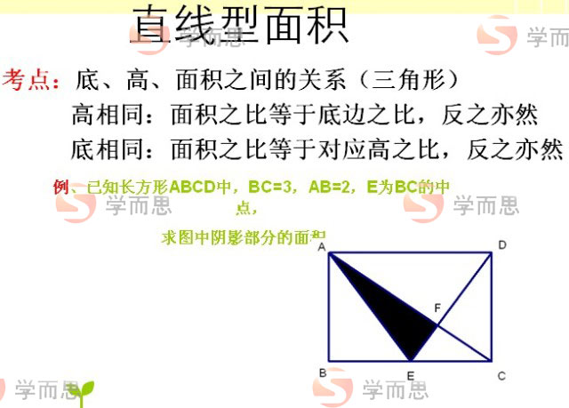 第十届中环杯决赛五年级考点预测3