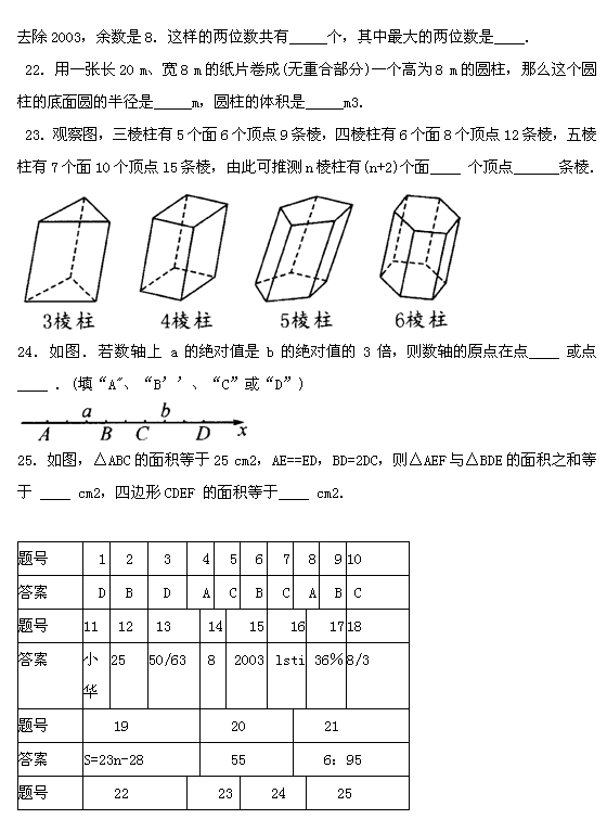 第十四届“希望杯”全国数学邀请赛初一组一试4