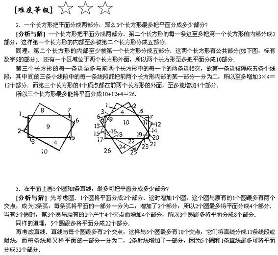 小学奥数专题训练――计数综合之二2