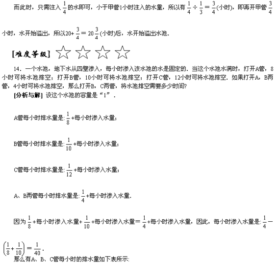 小学奥数专题训练――工程问题9