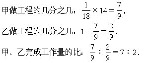 精选习题5：工程问题、求表面积、面积3