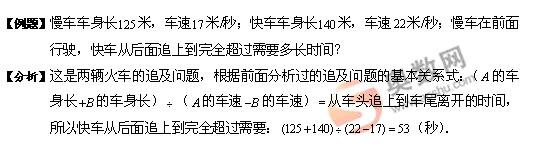 火车过桥问题的例题讲解6