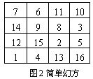 小学三年级奥数趣题――4×4幻方与高阶幻方2