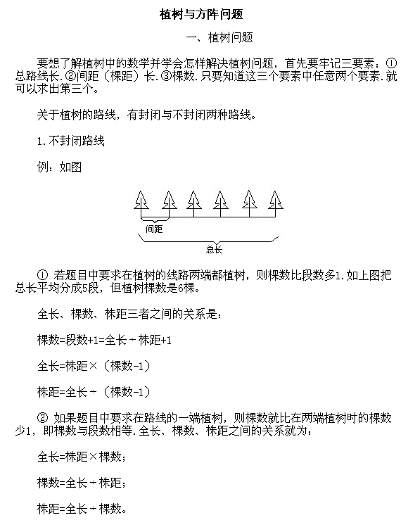 奥数三年级例题讲解9:植树与方阵问题1