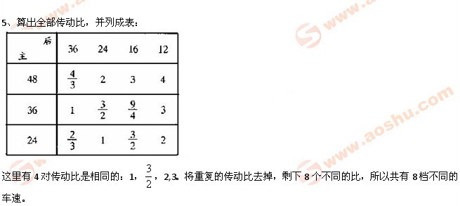 第8届小学希望杯五年级第二试模拟试题答案2