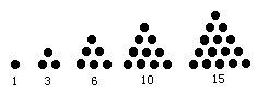 第四讲 数与形相映3