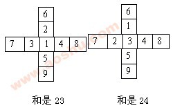 精选习题7：找规律、填数字、年龄问题3