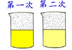 一年级数学思维训练：牛奶多还是水多1