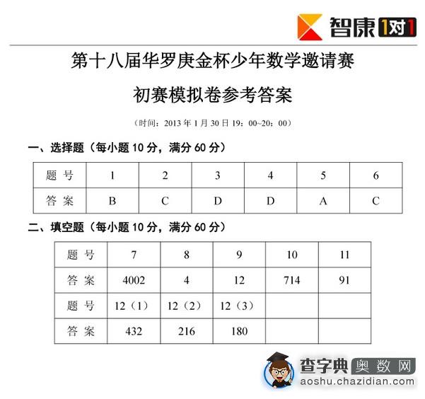 第18届广州华杯赛初赛模拟考答案1