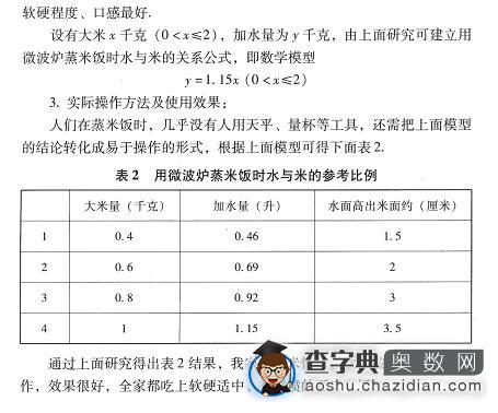 走美杯优秀建模小论文鉴赏（一）1