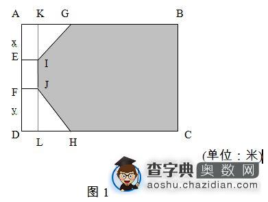 走美杯六年级获奖建模论文参考：用数学方法计算空调位置1