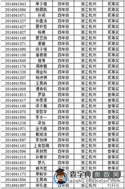 2014年杭州第十二届走美杯四年级获奖名单3
