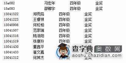 四川赛区世少奥赛决赛四年级金银奖获奖名单1