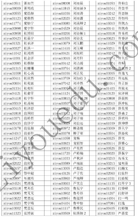 2016北京数学花园探秘l六年级初赛晋级名单6