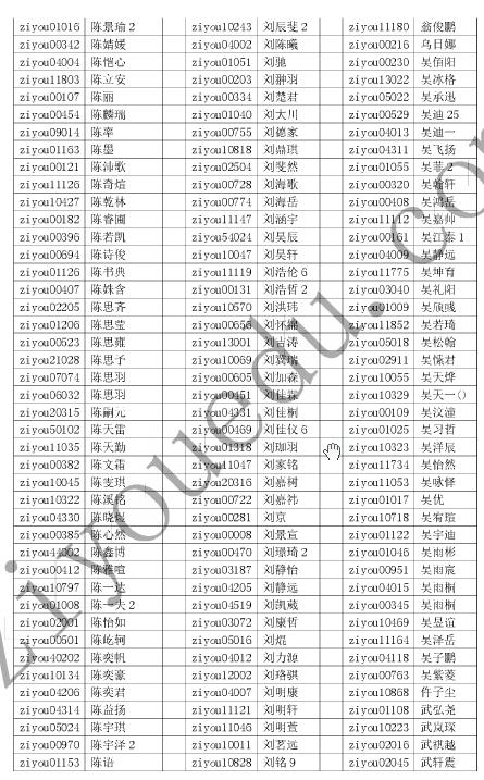 2016北京数学花园探秘l六年级初赛晋级名单3