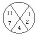 5