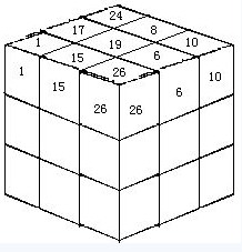 1