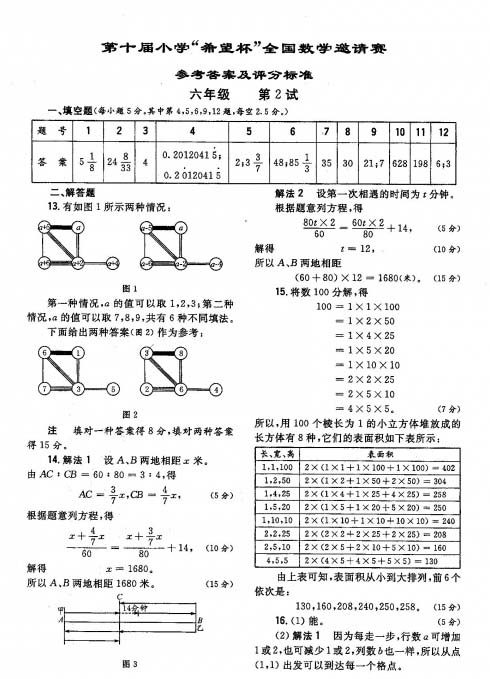 1