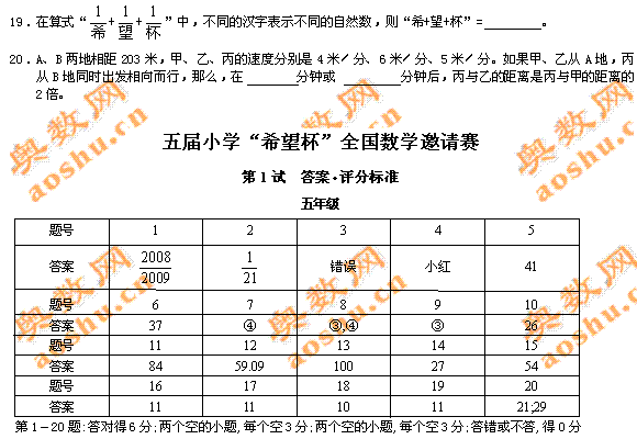 1