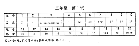 1