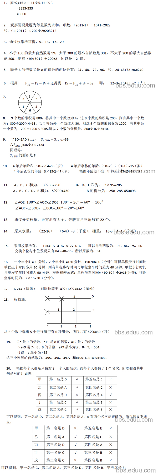 1