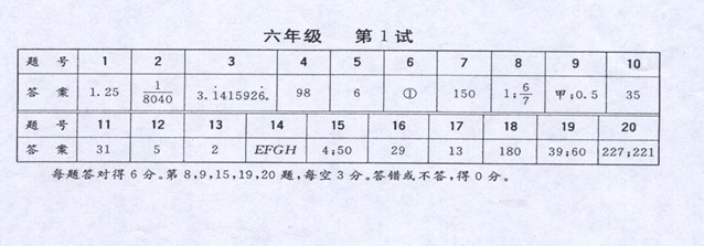 1
