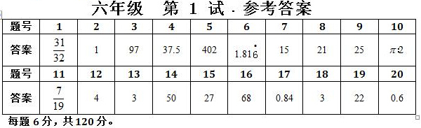 1