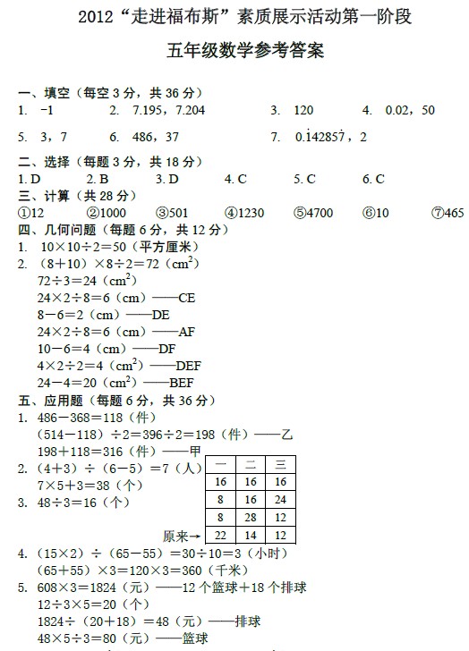 1