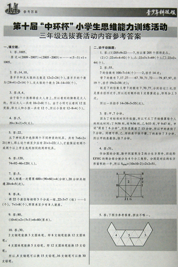 15