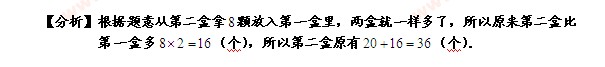 二年级奥数题及答案:糖果1