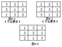 二年级奥数题及答案:填数1