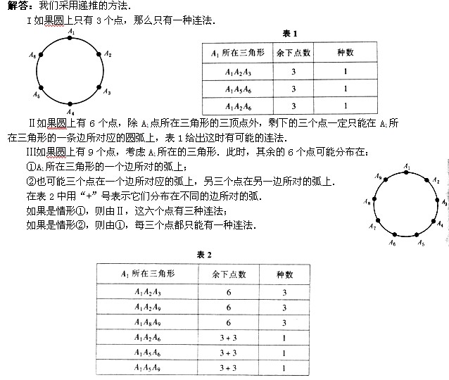 六年级奥数(计数问题)每日一题及答案：三角连线1