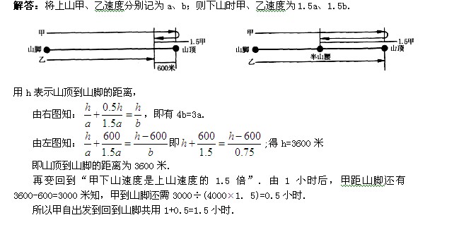 六年级奥数(计数问题)每日一题及答案：爬山1