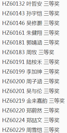 2016第16届杭州中环杯决赛六年级获奖名单3