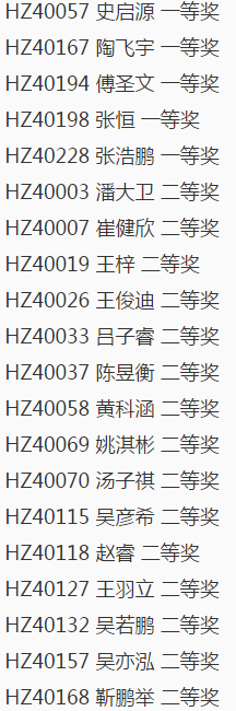 2016第16届杭州中环杯决赛四年级获奖名单1