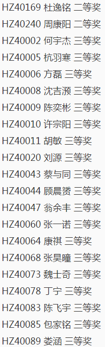 2016第16届杭州中环杯决赛四年级获奖名单2