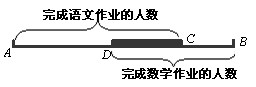 四年级奥数题及答案:完成作业1