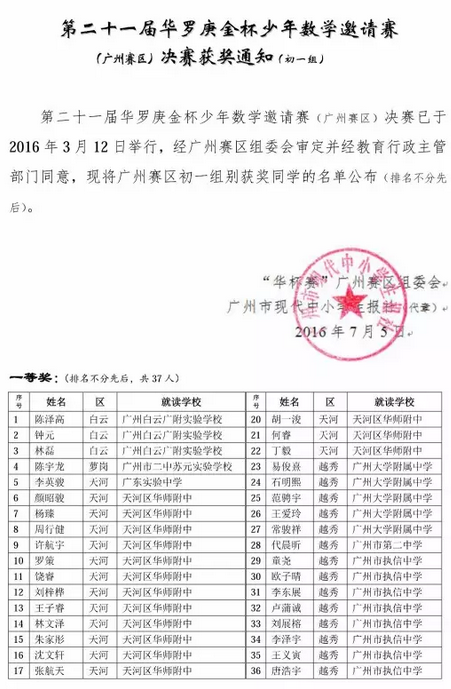 2016年广州华杯赛决赛七年级获奖名单1