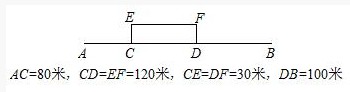 小学六年级每日一题1