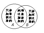 五年级奥数(应用题)每日一题及答案：下棋比赛1