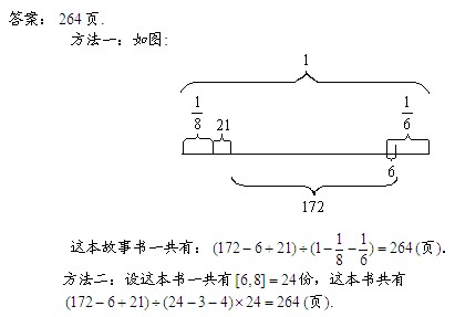 五年级奥数题及答案：故事书页数1