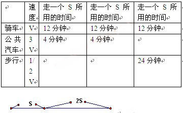 小学四年级每日一题1