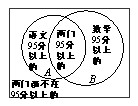 四年级奥数题及答案：5的倍数1