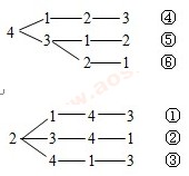 小学三年级每日一题1