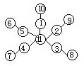 三年级奥数(巧填算符)每日一题及答案：巧填数字2