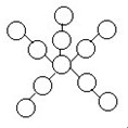 三年级奥数(巧填算符)每日一题及答案：巧填数字1