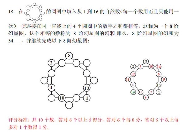 2016深圳第14届走美杯五年级试题解析10