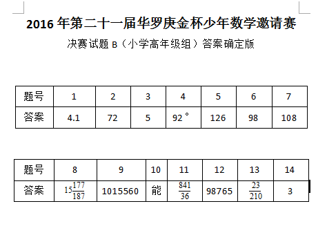 2016深圳21届华杯赛决赛小高组试题解析5