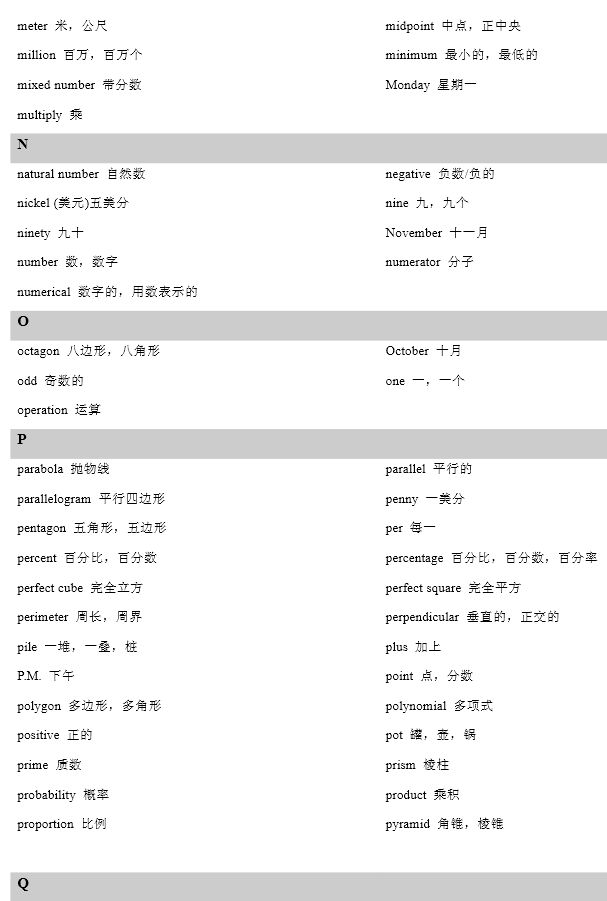 美国“数学大联盟杯赛”常用英文词汇4