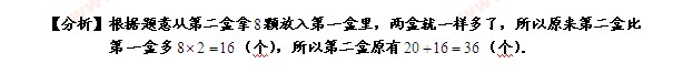 二年级奥数试题及答案:糖果1